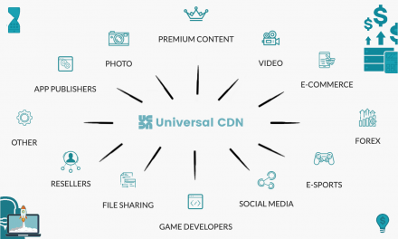 Universal CDN – Our Story