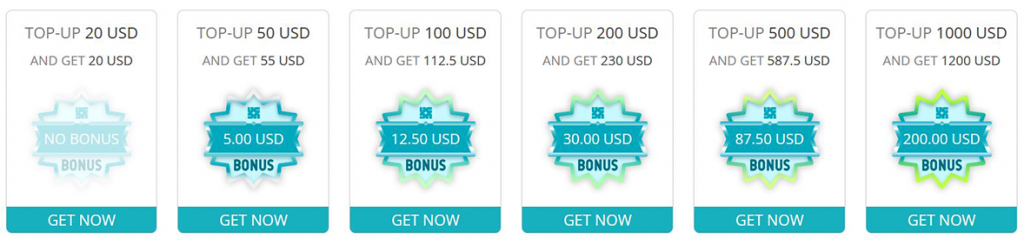 Universal CDN Top-Up Bonus